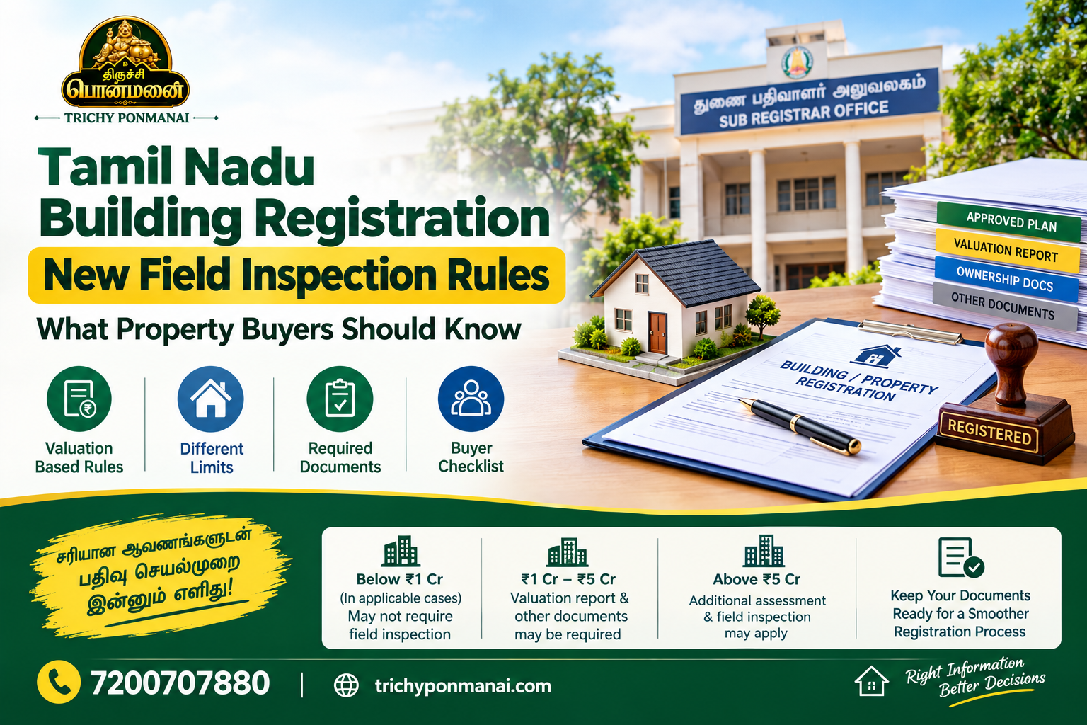 Tamil Nadu Building Registration Field Inspection